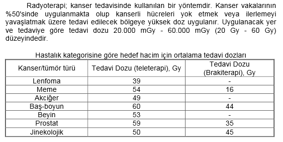 Radyasyonun Tıp Alanında Kullanıldığı Yerler Tıbbi görüntüleme yöntemlerinde Radyoterapi uygulamalarında Tıbbi malzemelerin sterlizasyonu işlemlerinde Kalp pili ve kan pompası yapımında Adli tıp