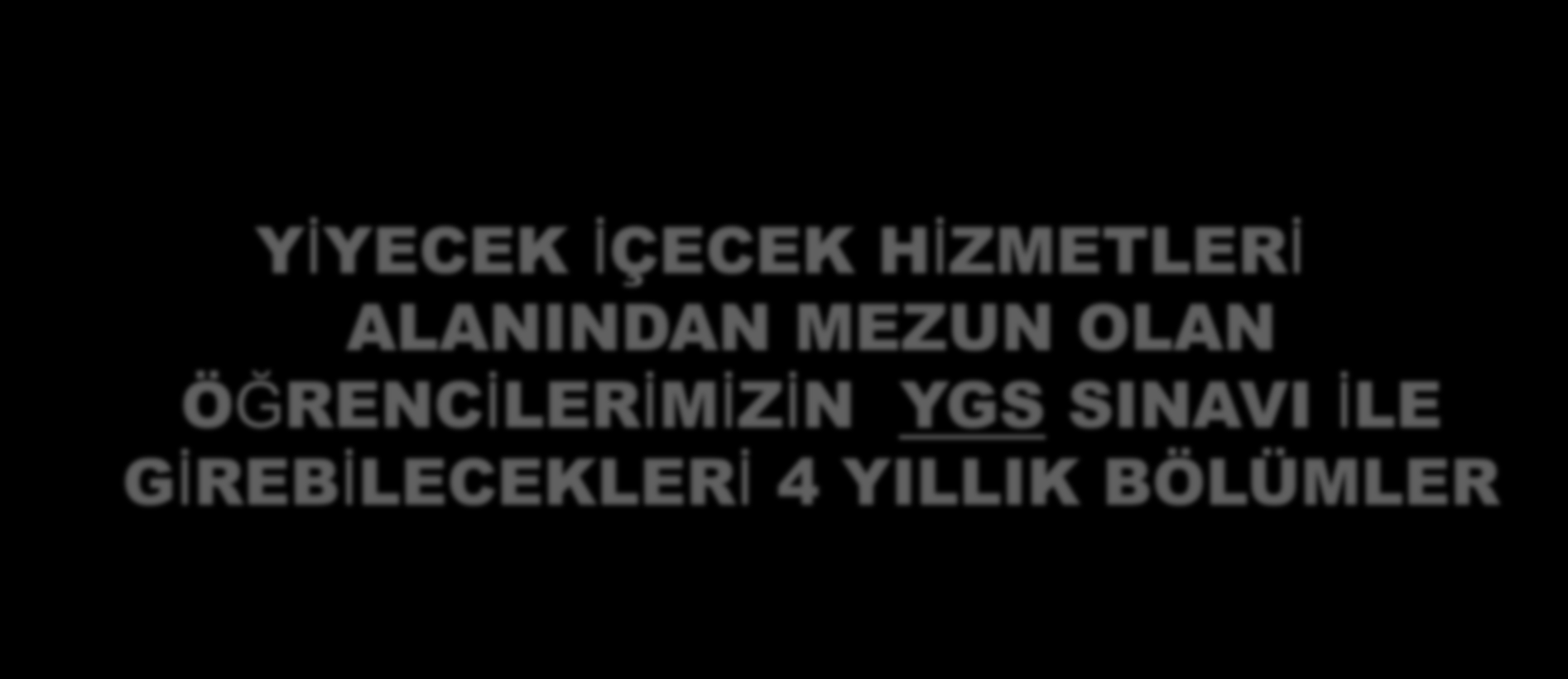 YİYECEK İÇECEK HİZMETLERİ ALANINDAN MEZUN OLAN