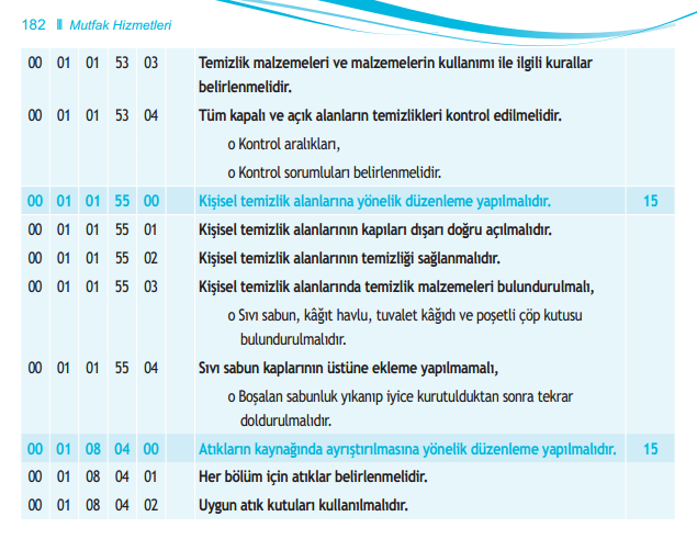 HASTANE BİLGİ YÖNETİM SİSTEMİ Hastanemiz tıpplus sisteminden kalite modülü dökümanlarına ve tüm bilgilere ulaşabilirsiniz.