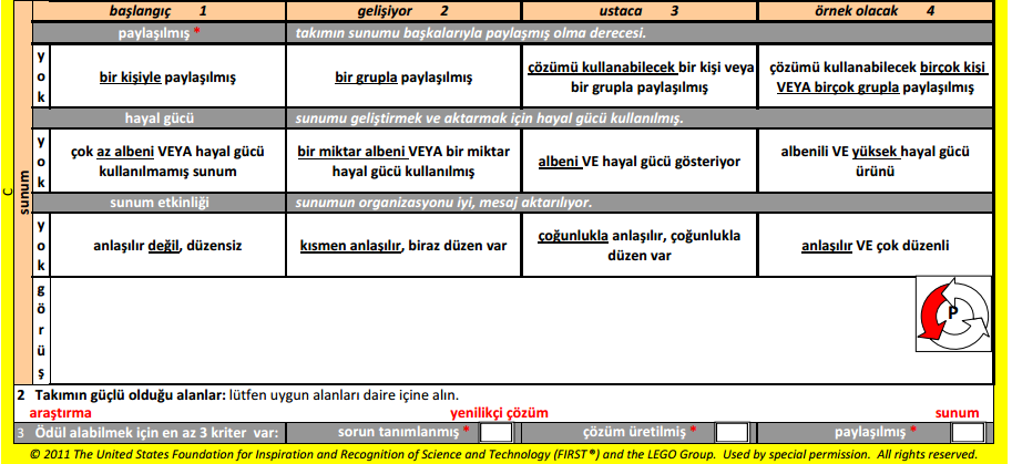 Proje jürisi