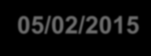 FX BİST MONİTÖR MONİTOR 10/07/2015