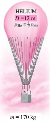 Şekil.1.7a. Şekil.1.7b.... Örnek.1.8. Aynı koşullarda He gazının ağırlığı havanın ağırlığının yaklaşık yedide biri kadar olduğu için, balonlar genellikle He gazı ile doldurulur.