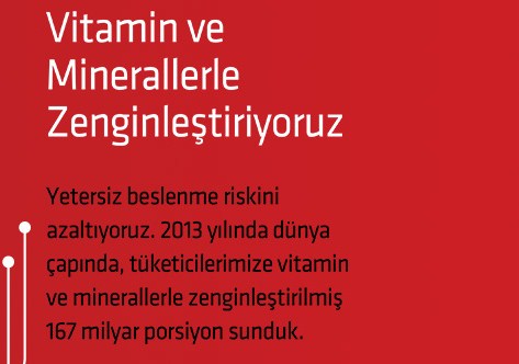 JCM, 2007 2. Zenginleştirilmiş Ürünler Sonuçlar: Demirle zenginleştirme hemoglobini 8.