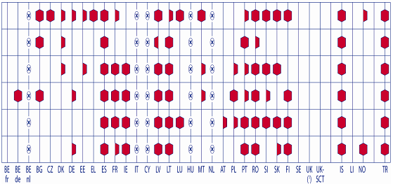 Şekil 4.