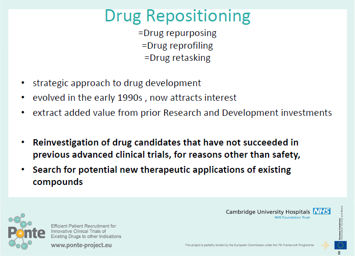 İlaç Yeniden Konumlandırma (Repositioning) =İlaç Yeniden Amaçlandırma (Drug Repurposing) =İlaç Yeniden Profillendirme (Drug Reprofiling) =İlaç Yeniden Hedeflendirme (Drug Retasking) İlaç geliştirmeye