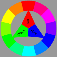 58 zümrüt yeģili arasındaki fark ton farklılığıdır (Çağlarca, 1993: 19) Bir rengin satürasyonundan bahsedildiğinde kastedilen ise rengin en saf ve en kuvvetli, canlı halindeki değeridir (Çağlarca,