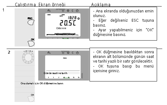 3. Programlama Ayarları Programlama için ana ekranda olmak gereklidir.