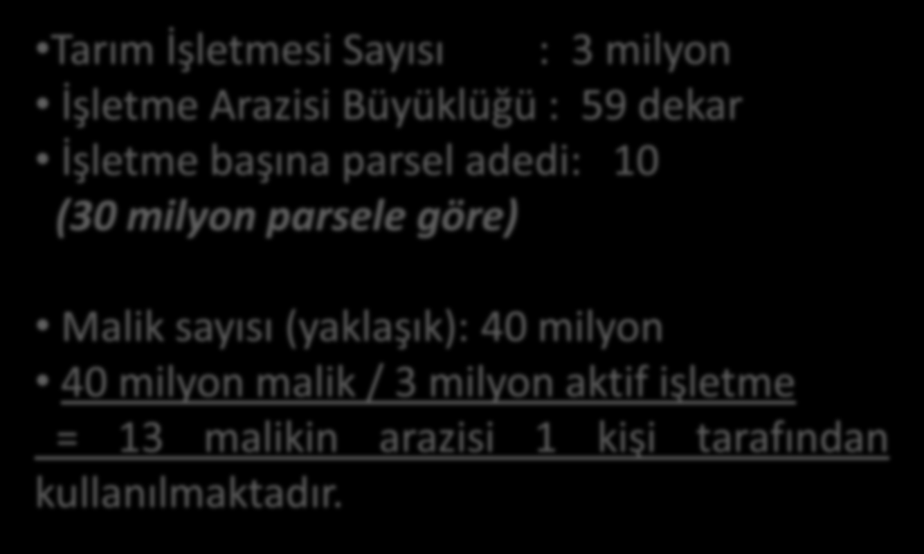 dekar İşletme başına parsel adedi: 10 (30milyon parsele göre) Malik sayısı (yaklaşık): 40 milyon 40 milyon malik / 3