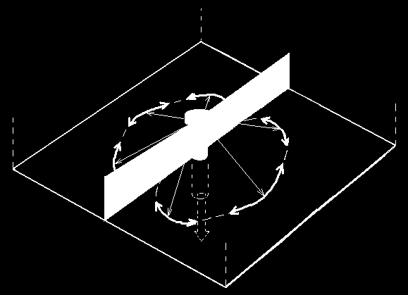 Betonda oluşan çatlaklar dübel dayanımında büyük değişikliklere neden olur Ankraj yakınında oluşan bir çatlak, yük dağılımının simetrik olmayan bir şekilde oluşmasını sağlar.