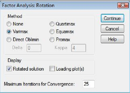 Şekil 5.2: SPSS programında faktör analizi penceresi.