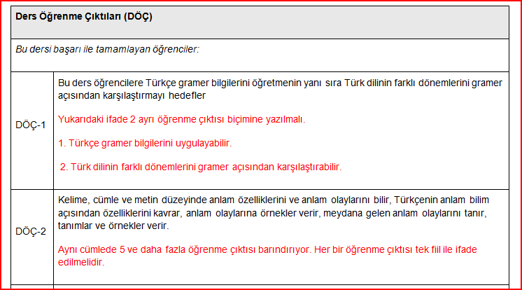 Bazı AKTS Formlarındaki