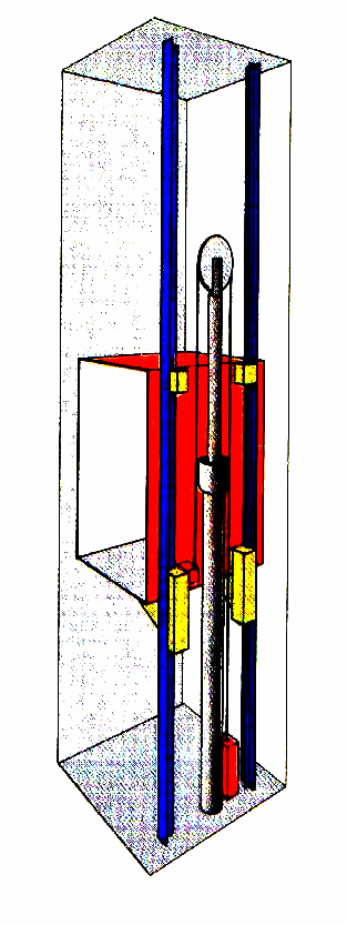 (a) merkezden-direkt (b) yandan-direkt (c) yandan-indirekt (d) yandan-çift piston Şekil.