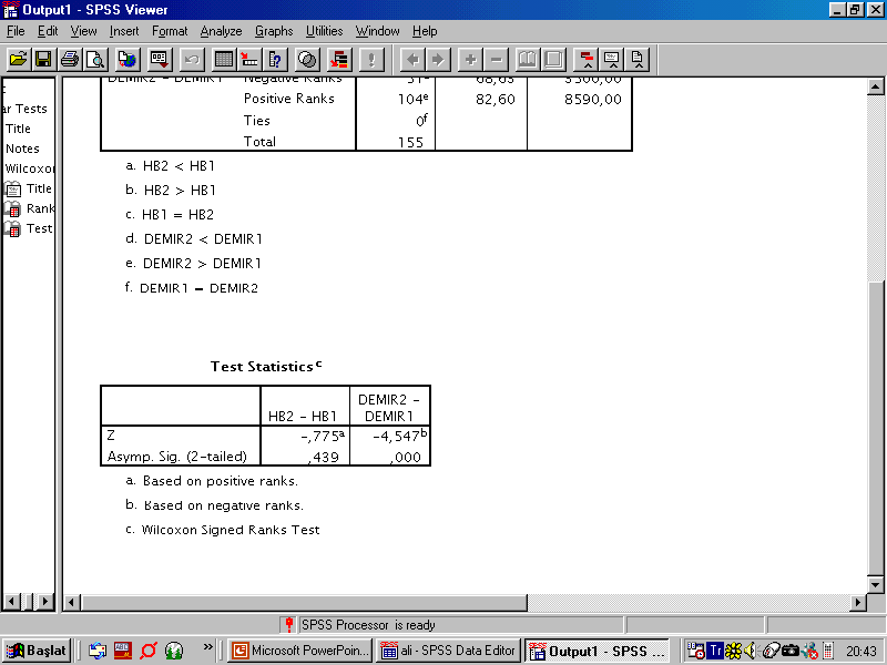 1- Test Statistic tablosuna bakılır bu tablodaki Asymp Sig (2-tailed) satırı bizim için anlamlı P değerini verir, 2- Hb1 - Hb2 nin P:0.439 yani P>0.