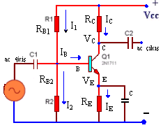 Çözüm: Şekil 1.9: Otomatik polarma devresinin basit çözüm şekli I E = ( β+1).i B = (100+1).22,5µA = 2,27 ma V CE = V CC - I E. ( R C + R E ) = 12 2,27mA.(2K +1K)= 5.2V 1.1.3.