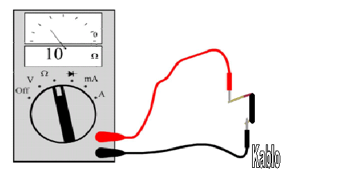 Kablo Sağlamlık Testi ġekil 2.2: Kablonun sağlamlık kontrolü Oto seslendirme sistemlerinde kullanılan kabloların sağlamlık kontrolü iki Ģekilde yapılır.