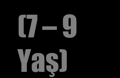 (7 9 Yaş) Bu dönem çocuğu oldukça enerjik ve hareketli bir görünüm sergiler. Çoğu zaman yorulduklarının bile farkına varmazlar.