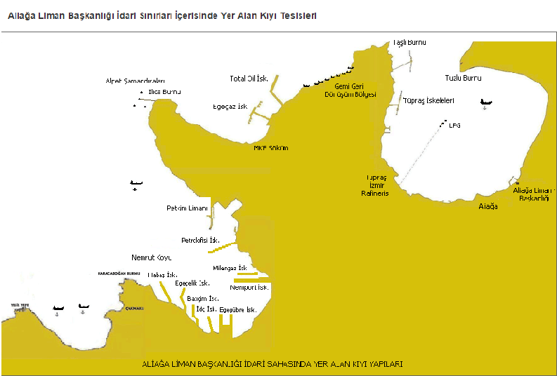 Liman Başkanlığı İdari Sınırları, Demirleme