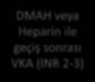 Antikoagülan Tedavi Altında Tekrarlayan VTE Tekrarlayan VTE Tedaviye uyum ve HBT değerlendir Etkin Olmayan Antikoagülasyon Etkin Antikoagülasyon VKA DMAH veya Heparin ile geçiş sonrası VKA (INR 2-3)