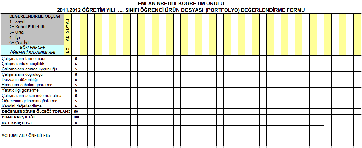 Her zaman öğrencilerin velileri ile diyalog kurulmalı, çocuğu hakkında genel bilgi verilmelidir.