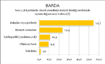 SENDİKALARIMIZI İSTİYORUZ!