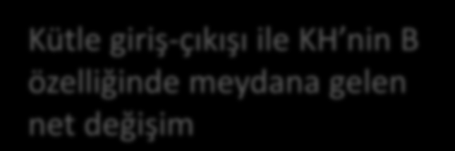 Reynolds Transport Teoremi (RTT) : Hareketsiz, Şekil değiştirmeyen KH için Sistemin B özelliğinin zamanla değişim oranı Kontrol hacminin B özelliğinin zamanla değişim oranı = + Kütle