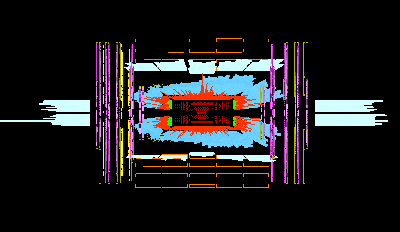 'Beam splash' olayları Beam 2 Z on the left, +Z on the right ECAL energy deposits in red, Preshower in green, HCAL