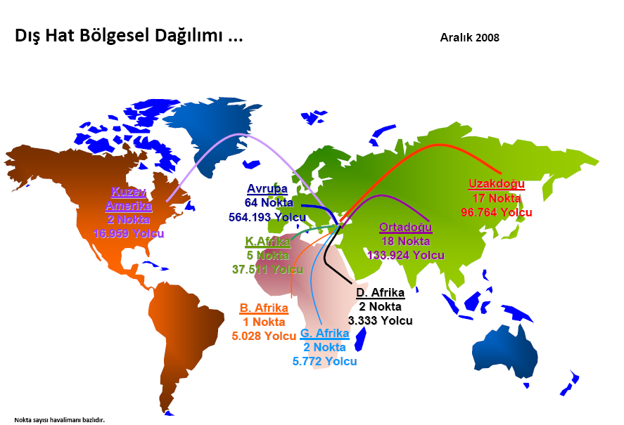 Sayfa No: 6 IATA üyesi havayollarının 2008 yılı 12 aylık faaliyetlerine göre, trafik sonuçları geçen senenin aynı dönemi ile karģılaģtırıldığında AKK %3.5, ÜYK ise %1.6 artmıģtır.