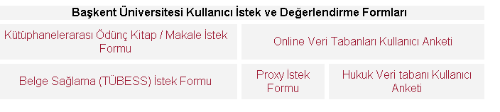 Veri Tabanlarına Uzaktan Erişim Başkent Üniversitesi Kütüphanesinde abone olunan veri tabanlarına uzaktan erişim için PROXY ayarlarını yapmalısınız.