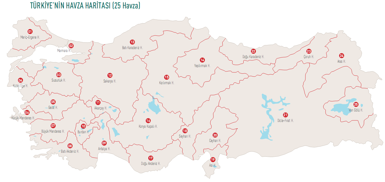 Türkiye nin Su Kaynakları (DSİ: www.dsi.gov.tr) Türkiye 25 adet hidrolojik havzaya ayrılmıştır.
