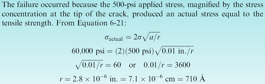 Assume that an advanced ceramic, sialon (acronym for SiAlON or silicon aluminum oxynitride), has a tensile strength of 60,000 psi. Let us assume that this value is for a flaw-free ceramic.