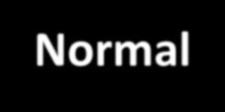 Array Comparative Genome Hybridization