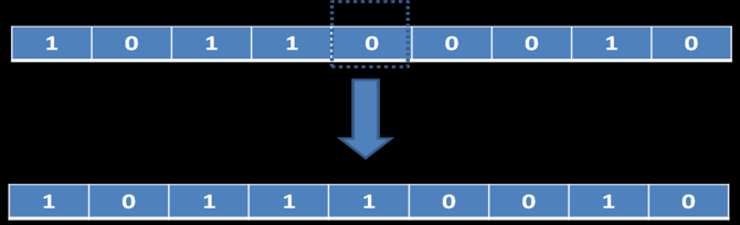 ġekil III. 19 Mutasyon operatörü Eğer GA optimizasyonu için parametreler gerçek kodlama ile kodlanmıģ ise gaussian mutasyon iģlemi kullanılabilir.