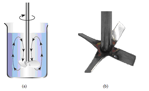 Investigation of the Rheological Properties of SBS Sigma 29, 272-288, 2011 2. MATERYAL VE METOT Çalışmada kullanılan bağlayıcı TÜPRAŞ rafinerisinden temin edilen B 160/220 sınıfı asfalt çimentosudur.