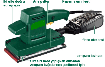 7.2. Zımpara Makineleri 7.2.1. Tanımı Zımparalama işlemi yüzeylere el ile uygulandığı gibi, zımpara makinaları ile de uygulanabilir.