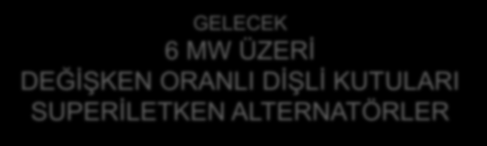 ESKİ 2.5 MW TAN AZ 3 KADEMELİ DİŞLİ KUTUSU YARI GÜÇ DÖNÜŞTÜRÜCÜ MODERN 2.