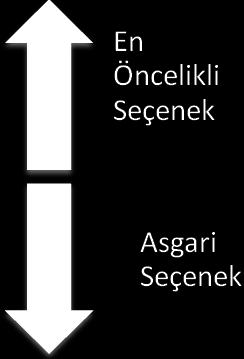 Eritrosit serolojisi ( kan grubu, çapraz karşılaştırma, vb.