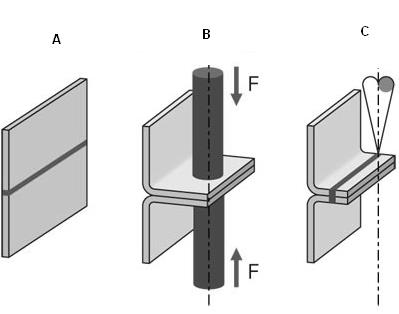 Şekil 4. Nokta direnç kaynağı ve lazer kaynağında kaynak erişimlerinin grafiksel gösterimi (Industrial Lasers) Şekil 5.