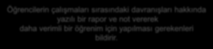 DynEd Akıllı Tutor Tamamlama Yüzdesi Çalışma Sıklığı ve Zamanı Ses Kaydetme Sınav Sonuç Seviyesi Tekrar Ses Tanıma -12 Çalışma Verim Notu +12