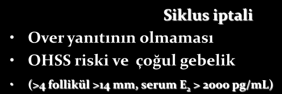 Kronik Düşük Doz Step-Up Protokol 50-75 IU 75-112.5 IU 100-150 IU 125-187.