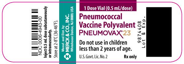 PNÖMOKOK AŞILARI Pnömokokal polisakkarit aşı (PPSV23) Pneumovax 23 veya