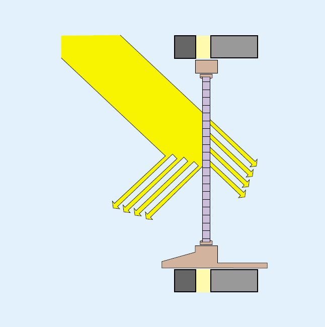 Şekil 3.15 : Dış ortamda kullanılmış ayarlanabilir güneş kontrol elemanı [21]. 3.4.