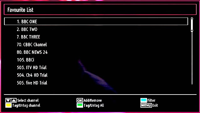 Operating the Channel List Press or button to select the channel that will be processed. Press or button to select a function on Channel List menu. Use P+/P- buttons to move page up or down.