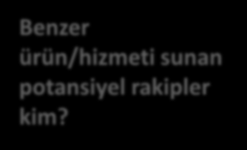 İş Kurma Sürecinden Önce Yanıt Aranması Gereken Sorular Bu ürün/hizmeti kimler ve neden talep eder?