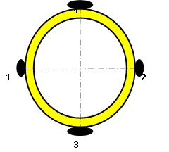 Resim 1.3: V Kaynak ağzı (TalaĢlı imalat) Resim 1.4: Düz kesim (Plazma kesim) Resim 1.5: V kaynak ağzı (Alevle kesim) Resim 1.6: V kaynak ağzı (Alevle kesim) 1.3. Boru Kaynağı Yapma 1.