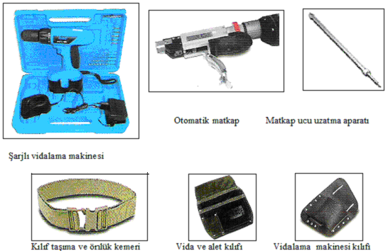 3: Metal kesme ve iģleme araçları