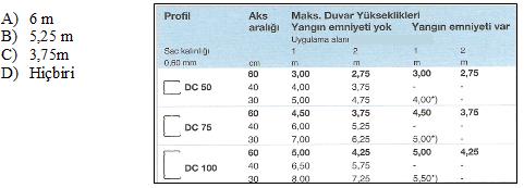 ÖLÇME VE DEĞERLENDĠRME ÖLÇME VE DEĞERLENDĠRME Aşağıdaki soruları dikkatlice okuyunuz ve doğru seçeneği işaretleyiniz. 1.