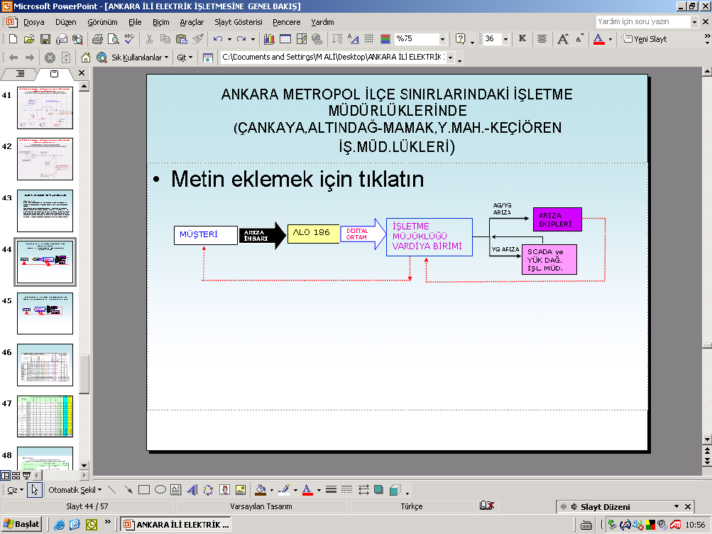 ANKARA METROPOL İLÇE SINIRLARINDAKİ İŞLETME