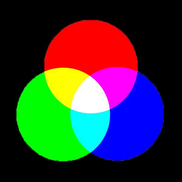 RGB (Red, Green, Blue) Led Üç ana renk vardır: Kırmızı, yeşil ve mavi. Diğer renkler bu renklerin belli oranda karışımından meydana gelir. RGB Led ler de bu mantıkla çalışır.