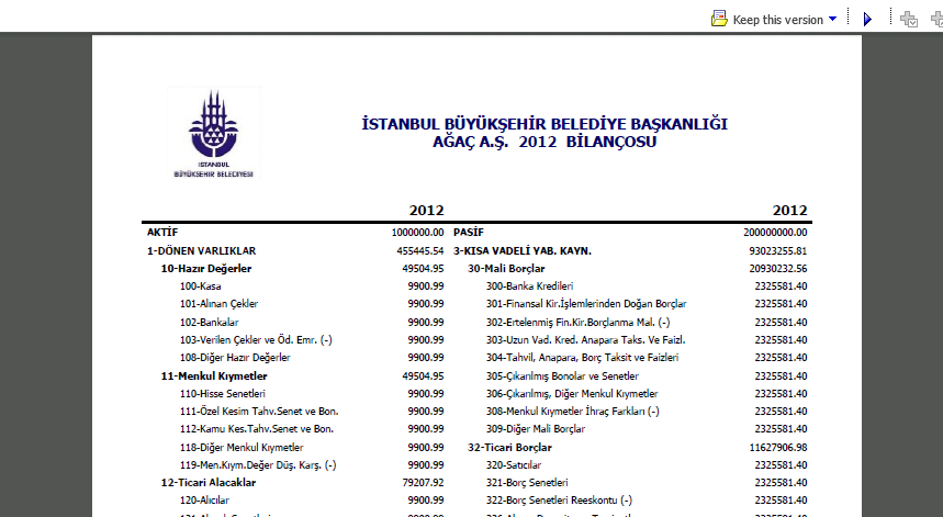 Resim 21. PDF formatında örnek bir rapor Çalıştırılan raporlar, aynı zamanda, yine portal arayüzünün sağ üst trarafındaki (Resim 22.