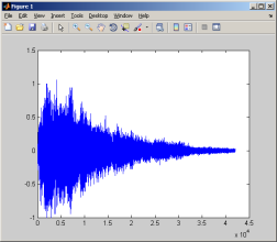 y=5x 2 +6x+7 [-2:0.1:2] Dosyadan Veri Yüklemek Matlab de veri yükleme işlemi için load komutu kullanılır. Load komutu çeşitli tiplerde veriyi yüklemek için kullanılabilir. clear all load( gong.